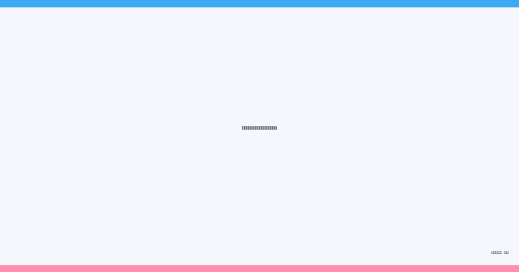 Feature image auto-upload