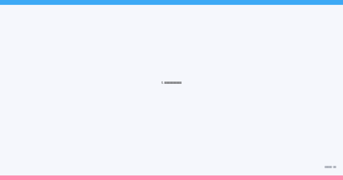 5. 由布院のアートギャラリー